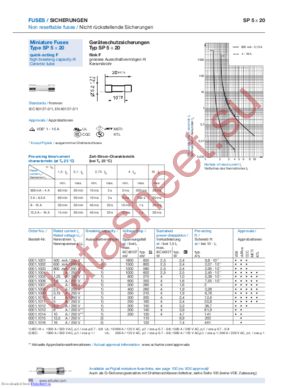 0034.3165.PT datasheet  