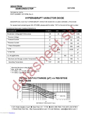 scp-5758 datasheet  