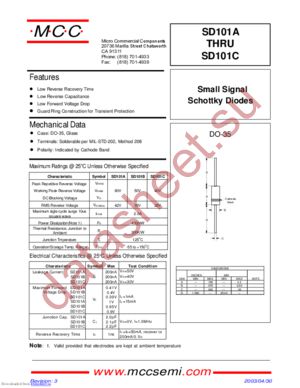 SD101ATR datasheet  