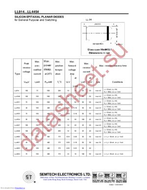 LL4152 datasheet  