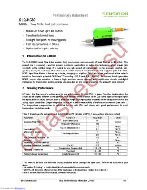 SLQ-HC60 datasheet  