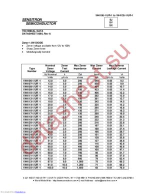 1N4108-1-UR datasheet  