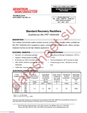 JANTXV1N3612 datasheet  