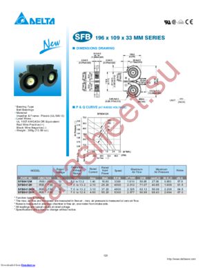 SFB0412VH-F00 datasheet  