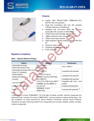 SFU-34-GB-P1-CDFA datasheet  