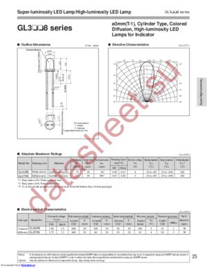 GL38 Series datasheet  