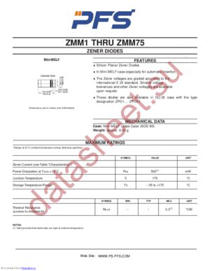 ZMM1 datasheet  