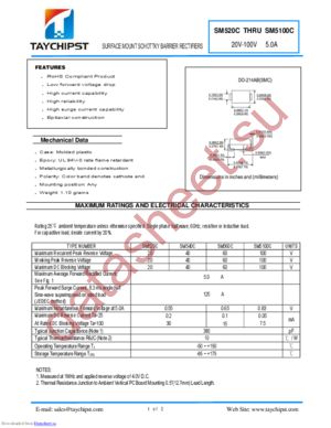 SM520C datasheet  