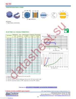 SC53-121 datasheet  