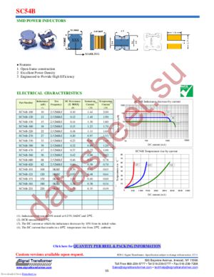 SC54B-680 datasheet  