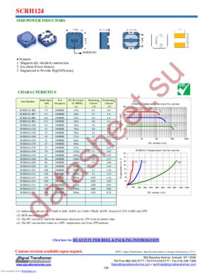 SCRH124-221 datasheet  