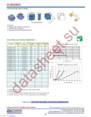 SCRH2D11-220 datasheet  