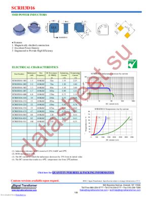 SCRH3D16-100 datasheet  