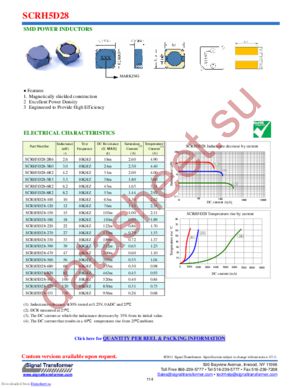 SCRH5D28-220 datasheet  