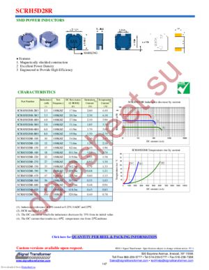 SCRH5D28R-120 datasheet  
