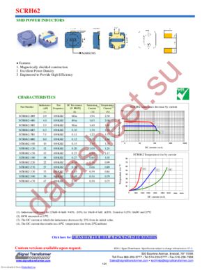 SCRH62-100 datasheet  