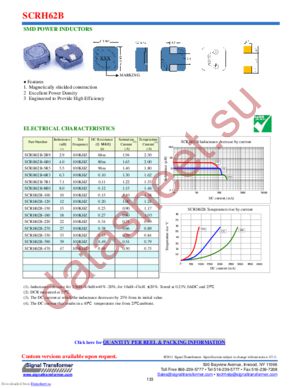 SCRH62B-150 datasheet  