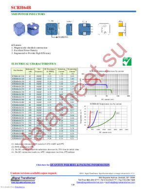 SCRH64B-150 datasheet  