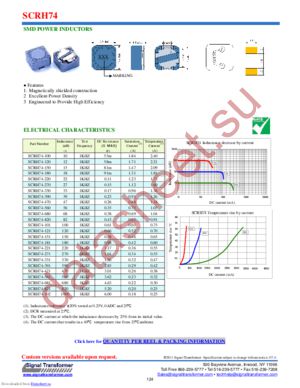 SCRH74-471 datasheet  