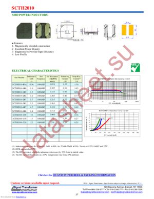 SCTH2010-2R2 datasheet  