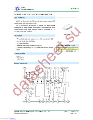 SA9616 datasheet  