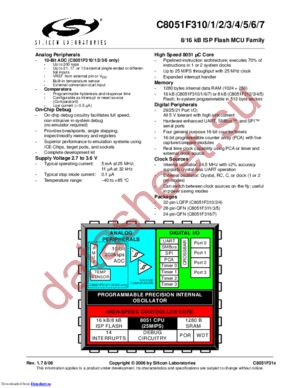 C8051F311-GM datasheet  