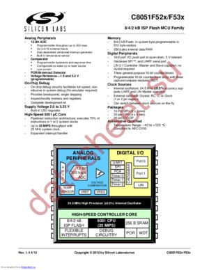 C8051F537A-ITR datasheet  