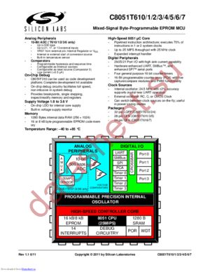 C8051T613-GMR datasheet  