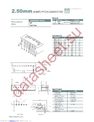 SMAW250G-10G datasheet  