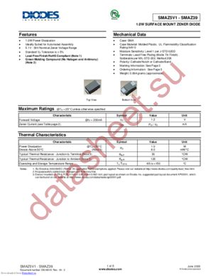 SMAZ2713 datasheet  