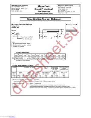 SMD030-2018-2 datasheet  