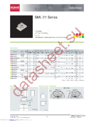 SML-21 datasheet  