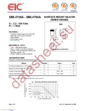 SML4728A datasheet  