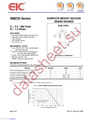SMZ353D datasheet  