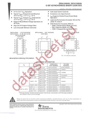 SN74LV4040ADB datasheet  