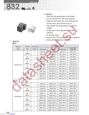 832A-1A-S-12VDC-VDE datasheet  