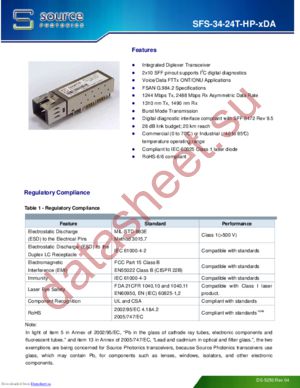 SFS-34-24T-HP-CDA datasheet  