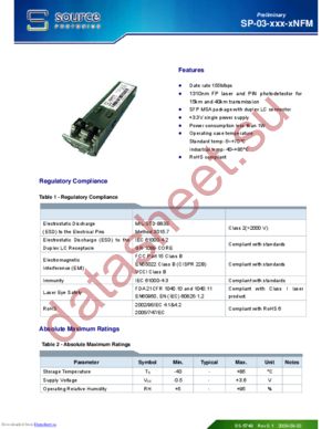 SP-03-IR1-INFM datasheet  