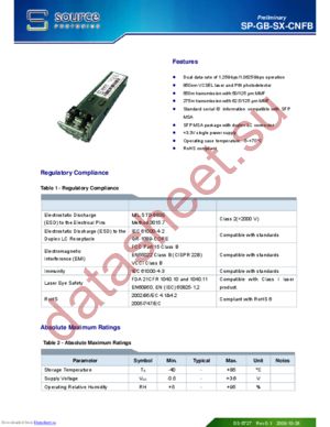 SP-GB-SX-CNFB datasheet  