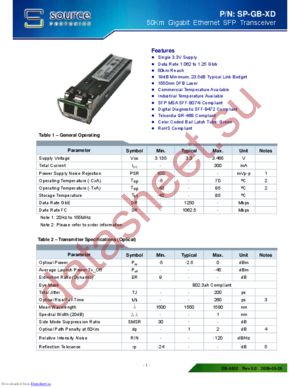 SP-GB-YX-TDA datasheet  