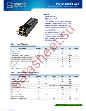 SP-MR-IR1-CDFA datasheet  