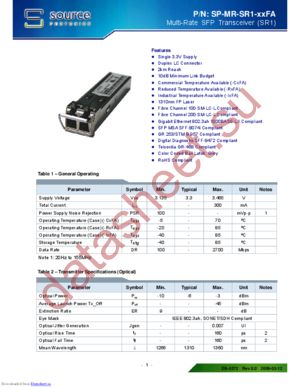 SP-MR-SR1-CNFA datasheet  