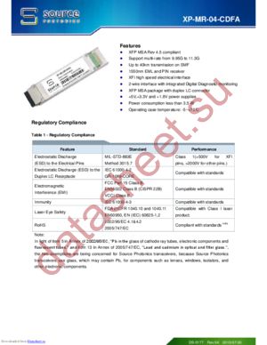 XP-MR-04-CDFA datasheet  