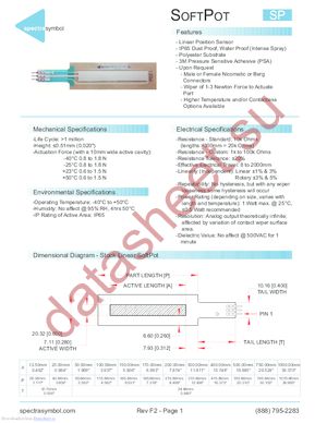 SP-R-0046-353-103-5%-RH datasheet  