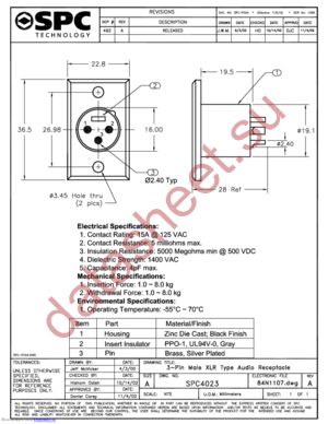 SPC21429 datasheet  