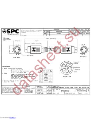 SPC20032 datasheet  