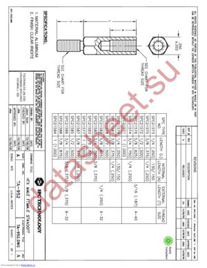 SPC21573 datasheet  