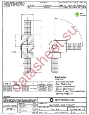 SPC21614 datasheet  