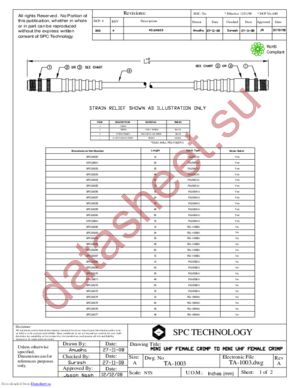 SPC28300 datasheet  