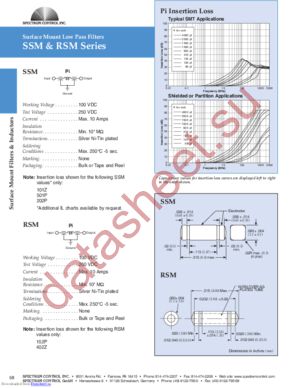 SSM1F-152P-10T1 datasheet  